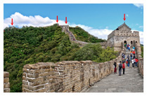 BEIJING – GREAT WALL OF CHINA WITH TWO WAY CABLE CAR