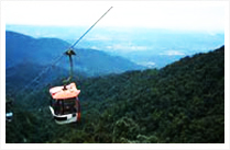 Delhi - Kuala Lumpur